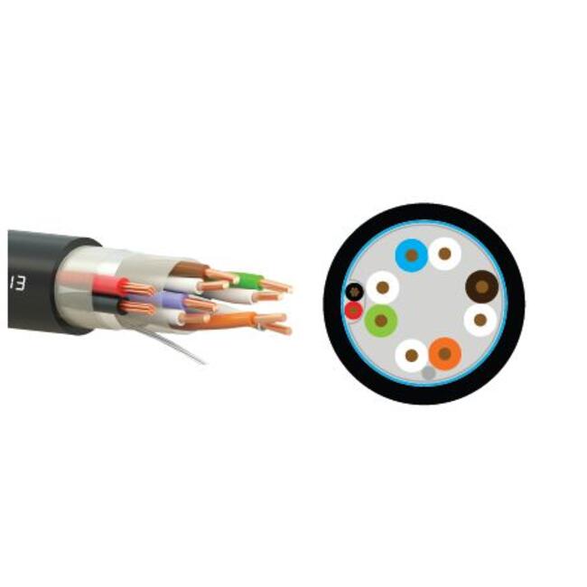 OEM комбиниран кабел Cat.5e FTP – екранирана усукана двойка, HDPE изолация, проводници за захранване